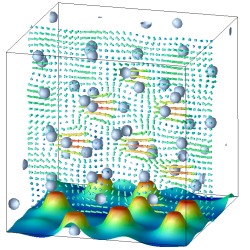 Electrophoresis_Charge_Col