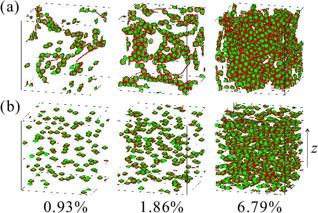 lc_colloid