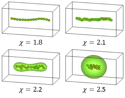 polymer_solvent